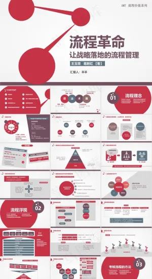 读书笔记学习PPT模板ppt模版预览图