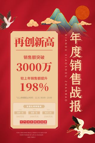 2022企业公司销售业绩年终大捷军令喜报PSD设计素材模板