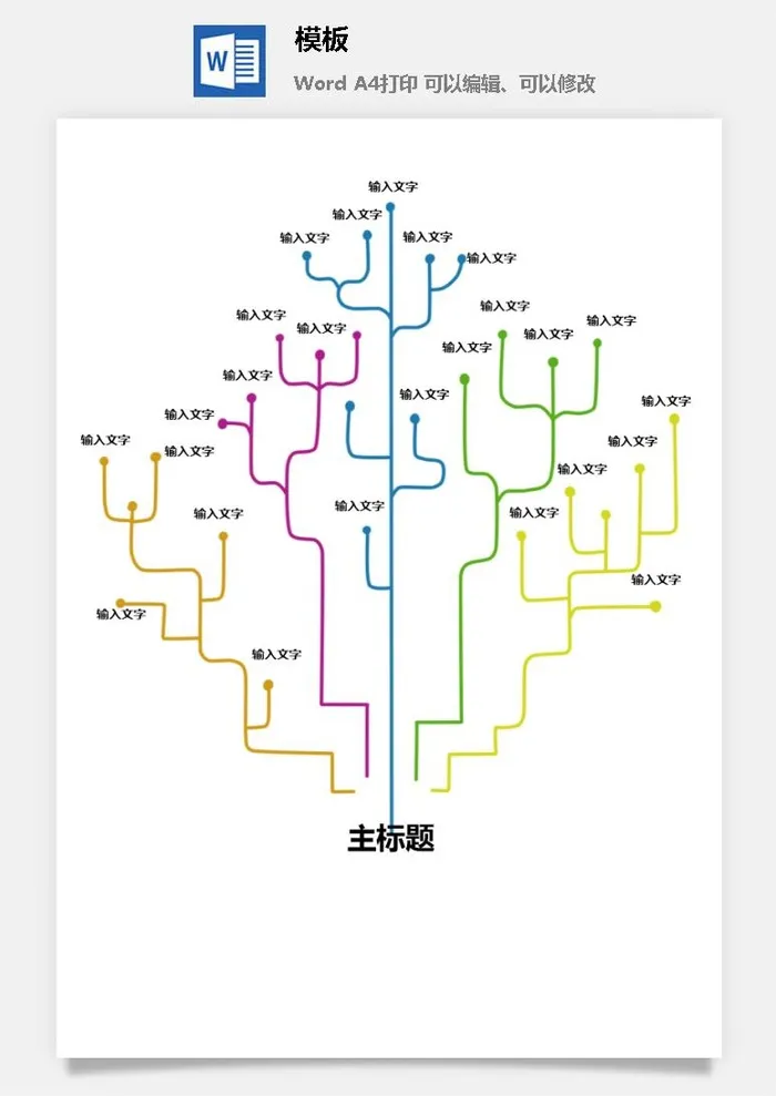 鱼骨大脑树状思维导图ppt模板工作学习项目培训流程逻辑word格式