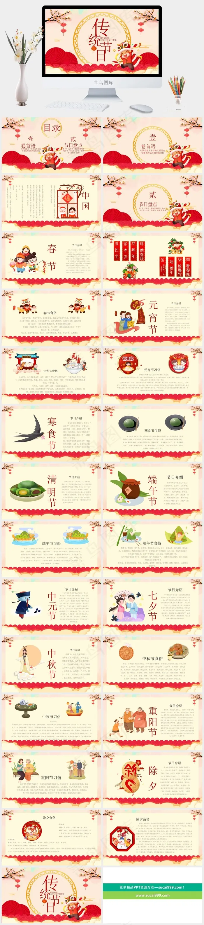 传统文化
牛年
橘色橙色中国风营销卡通风PPT模板