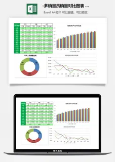 59-多销量员销量对比图表 (1)