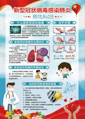 新型冠状病毒感染预防知识