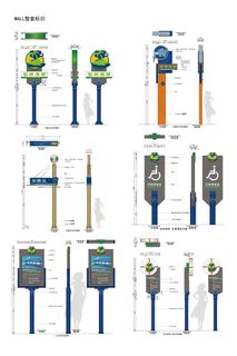 商场整套标识立牌指示牌导视牌设计