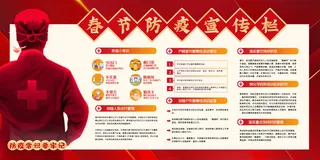 春节冬季肺炎疫情防控指南宣传海报插画展板PSD设计素材模板