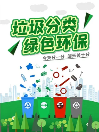 环保宣传海报