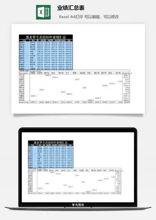 业绩汇总表excel模板