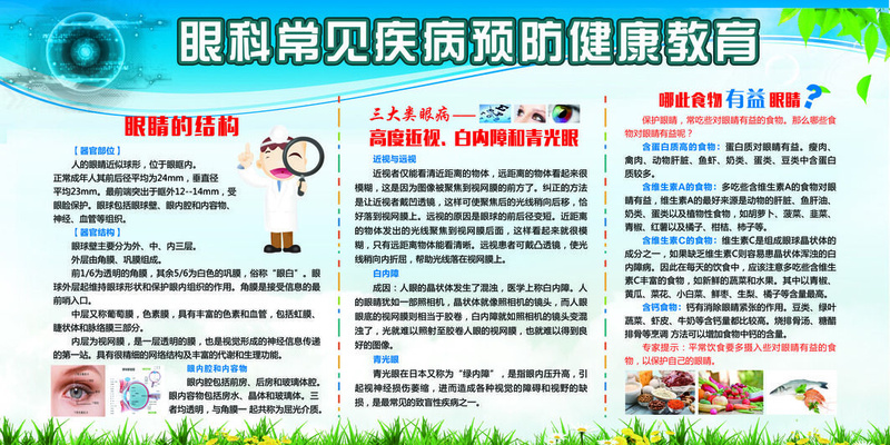 眼科健康教育宣传栏
