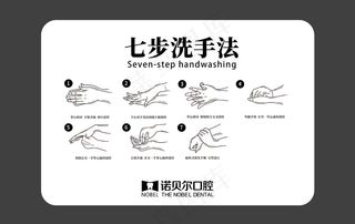 三店七步洗手法