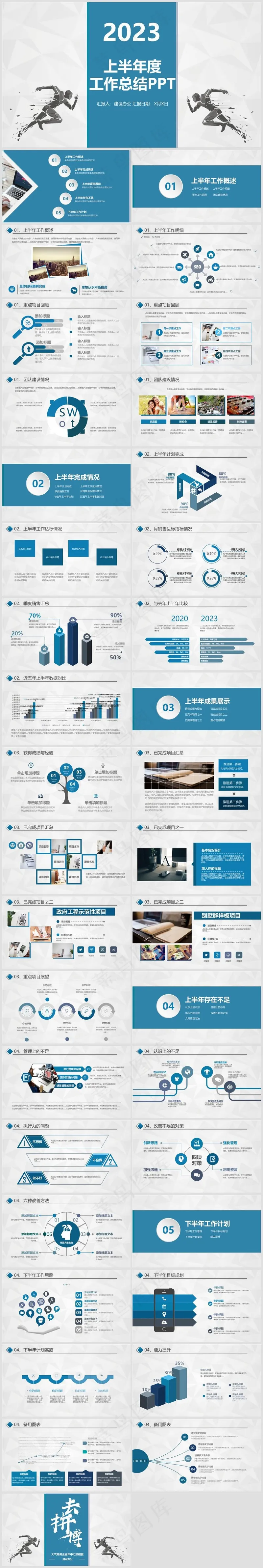 上半年工作总结2023年中总结蓝色商务PPT模板