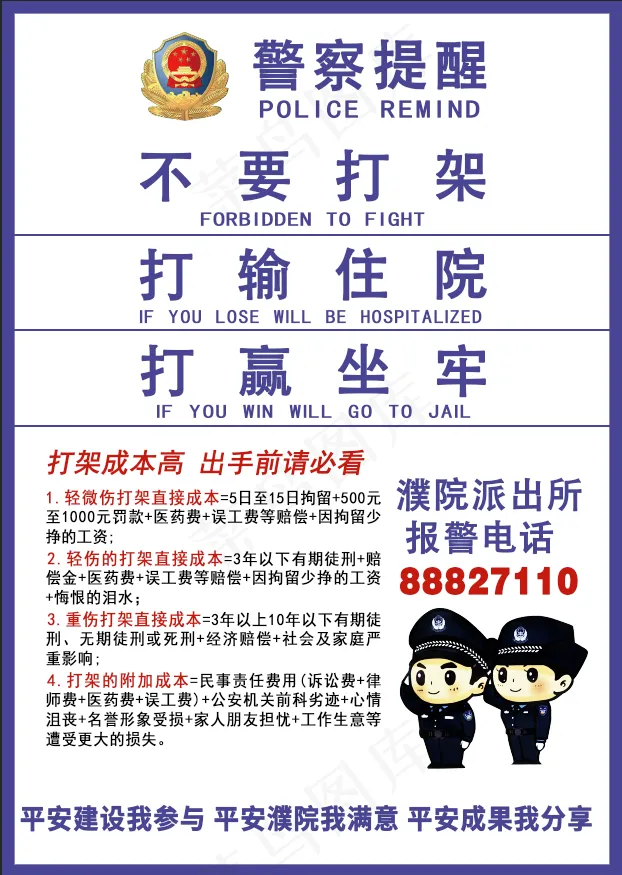警察提醒宣传广告psd模版下载