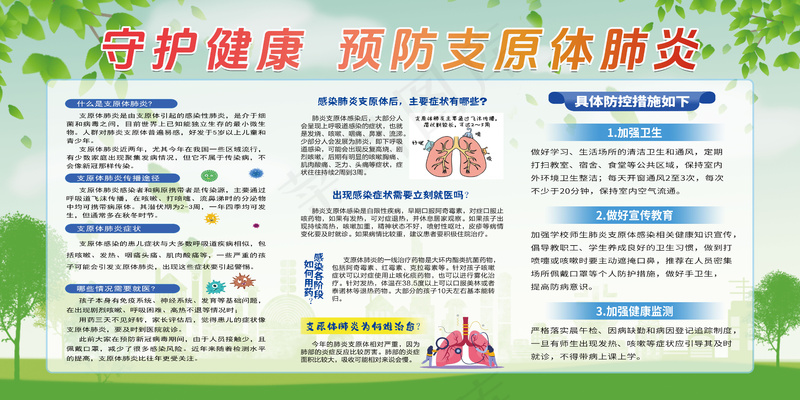 预防支原体肺炎宣传版面psd模版下载