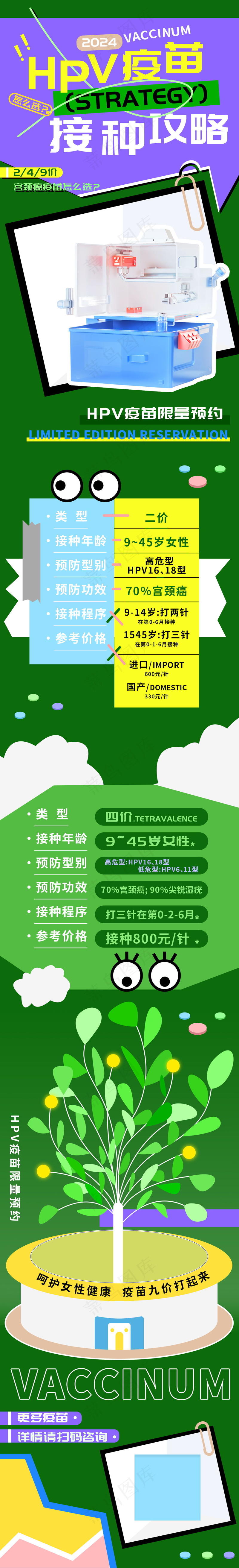 HPV疫苗接种攻略医疗h5长图psd模版下载