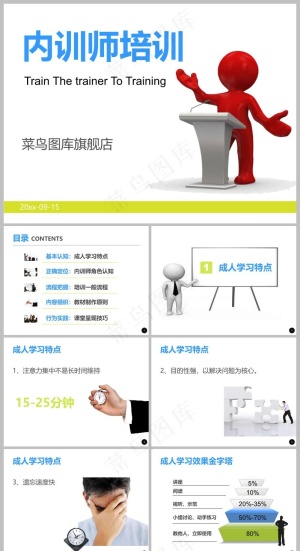 内训师培训PPT课件预览图
