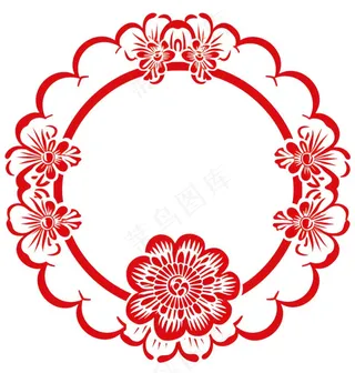 红色圆形边框窗花春节贴纸免抠