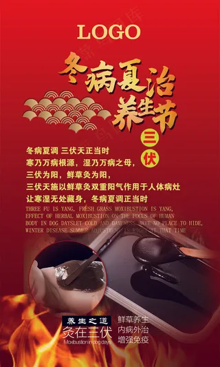 红色醒目古典三伏天海报