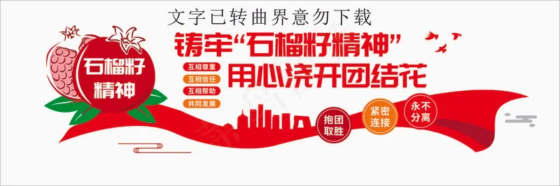 石榴籽文化墙cdr矢量模版下载