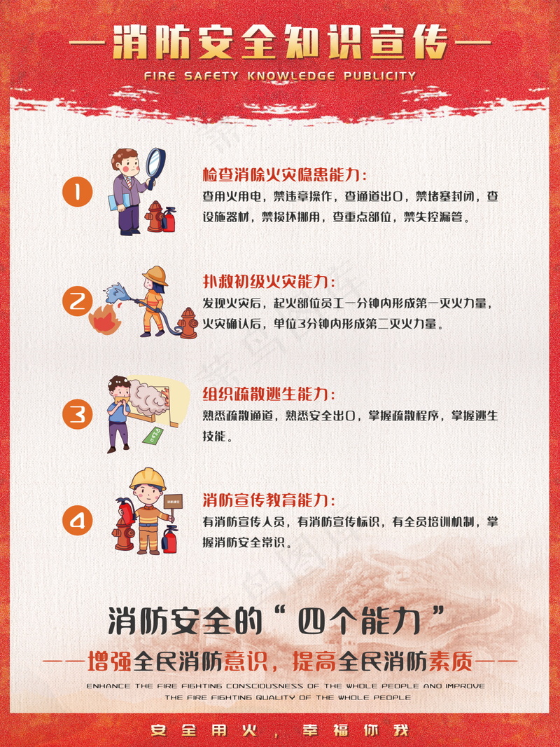 消防安全教育海报psd模版下载