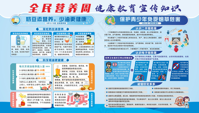 全民营养周与世界无烟日健康展板cdr矢量模版下载