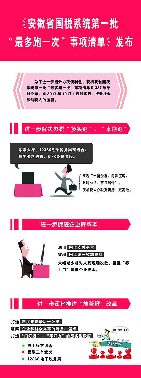 国税局“最多跑一次”1cdr矢量模版下载