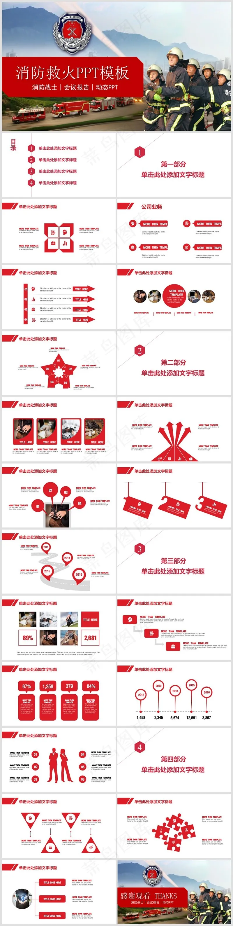 企业公司员工消防安全教育培训PPT模板013