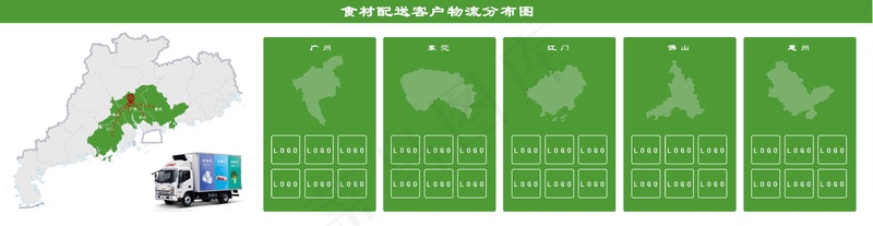 食材配送客户分布广告图psd模版下载