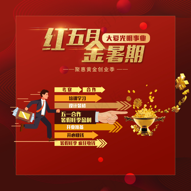 五一红色金融招商活动海报psd模版下载