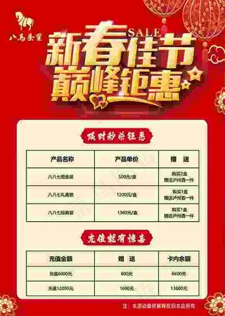 买赠钜惠  新春佳节海报 春节海报 喜庆海报 巅峰钜惠 海报