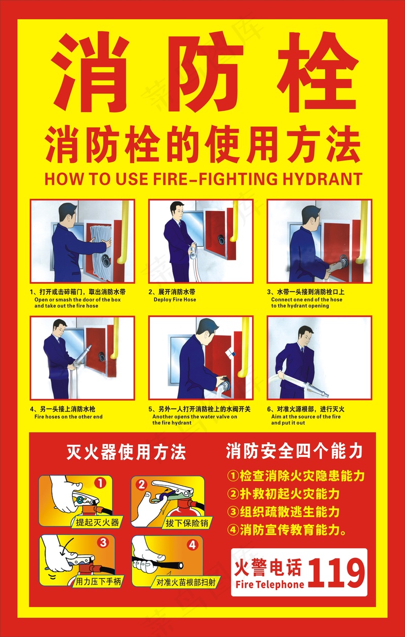 消防栓使用方法cdr矢量模版下载