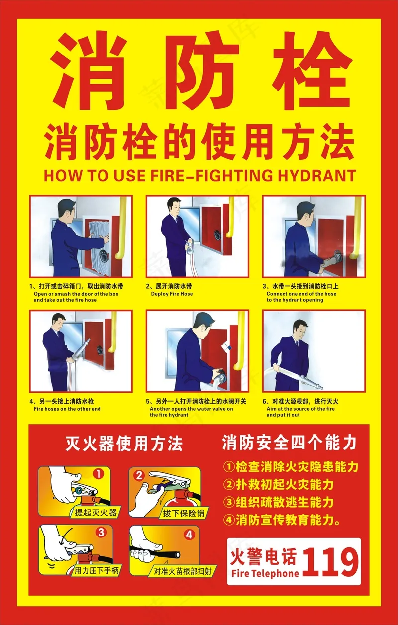 消防栓使用方法cdr矢量模版下载