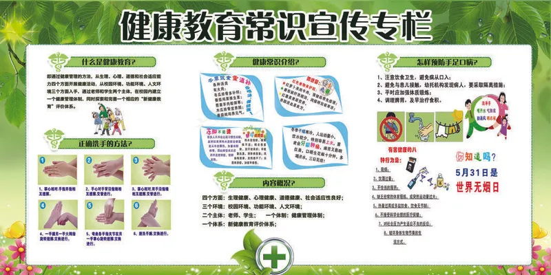 绿色健康教育宣传栏psd模版下载