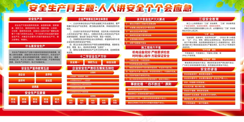 安全生产宣传展板psd模版下载