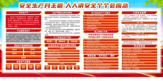 安全生产宣传展板
