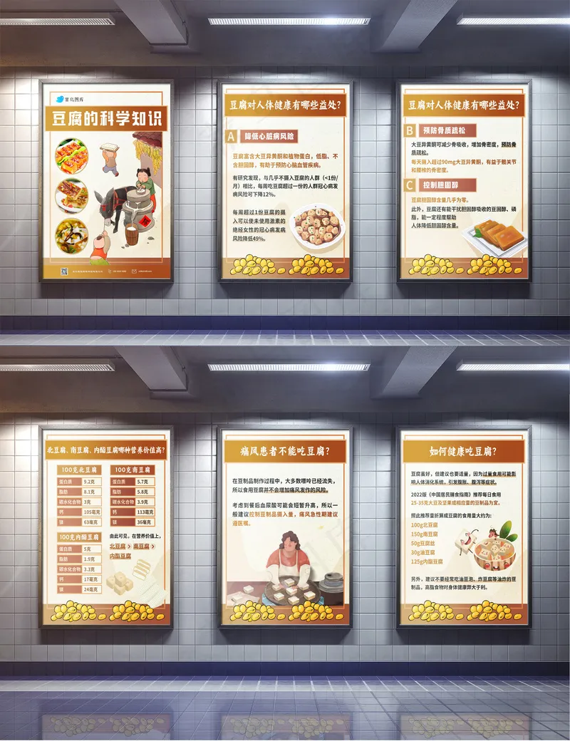 豆腐的营养价值相关知识海报cdr矢量模版下载