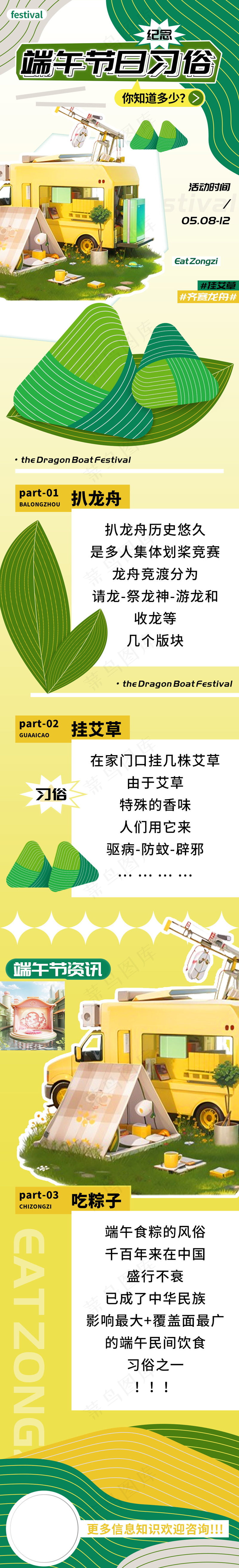 端午节民俗科普长图psd模版下载