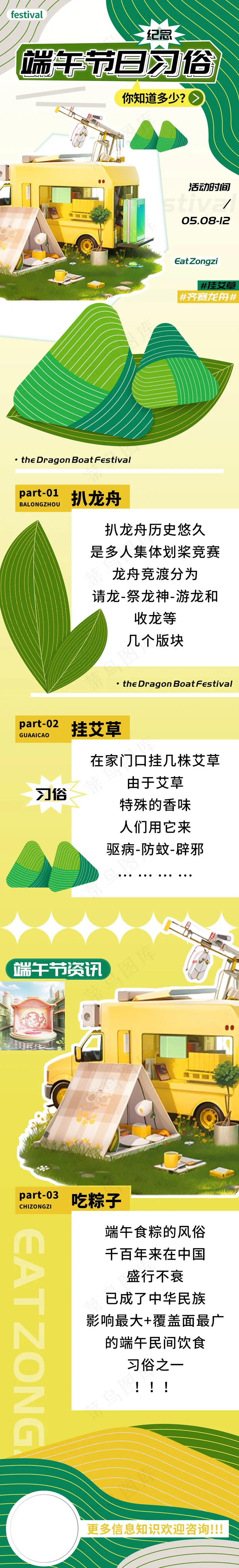 端午节民俗科普长图psd模版下载