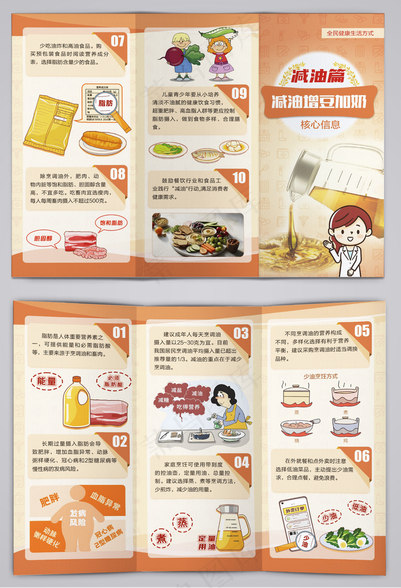 减油增豆加奶核心信息减油篇三折页cdr矢量模版下载