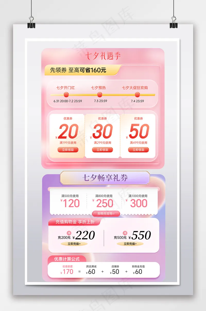 大气电商淘宝优惠券设计psd模版下载