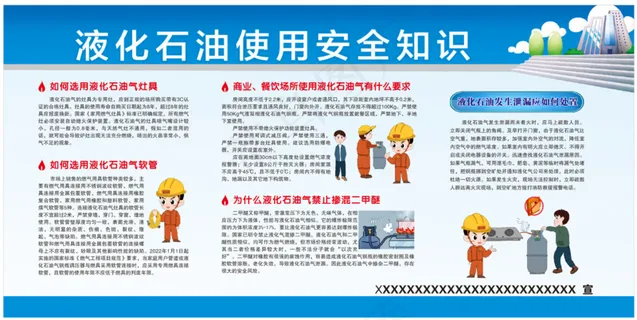 液化石油使用安全知识  展板