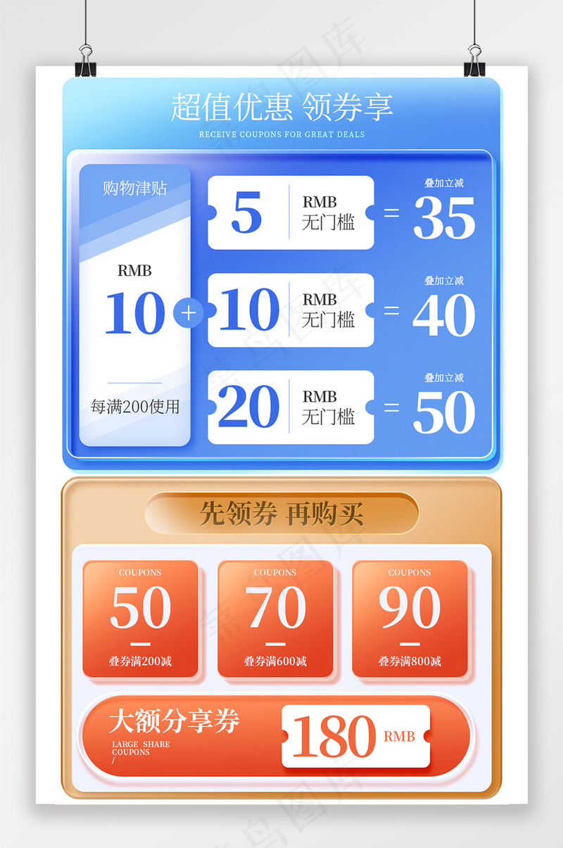 质感电商淘宝优惠券psd模版下载