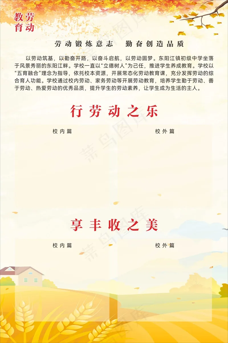 劳动教育展板cdr矢量模版下载