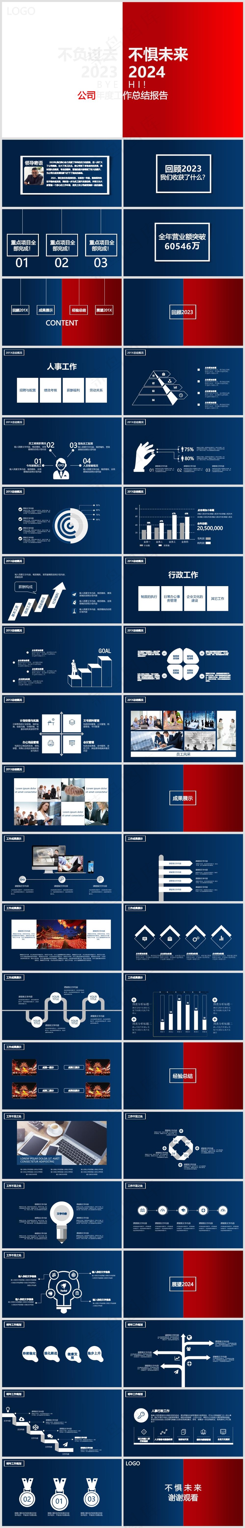 2023公司年度工作总结报告