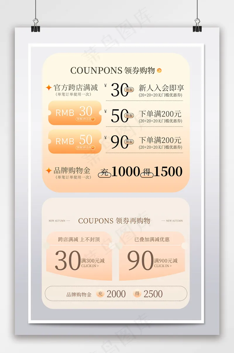 大气电商京东优惠券模板psd模版下载
