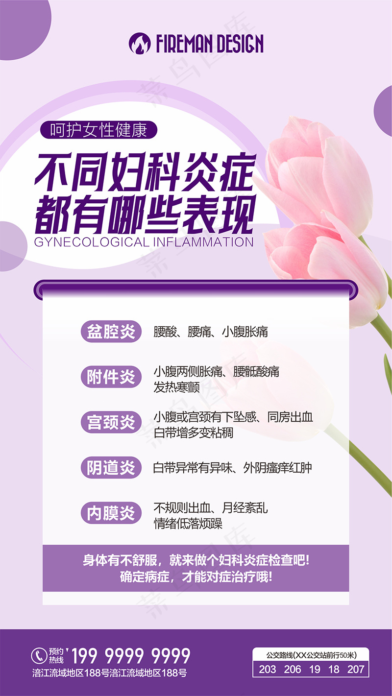 妇科炎症科普海报cdr矢量模版下载