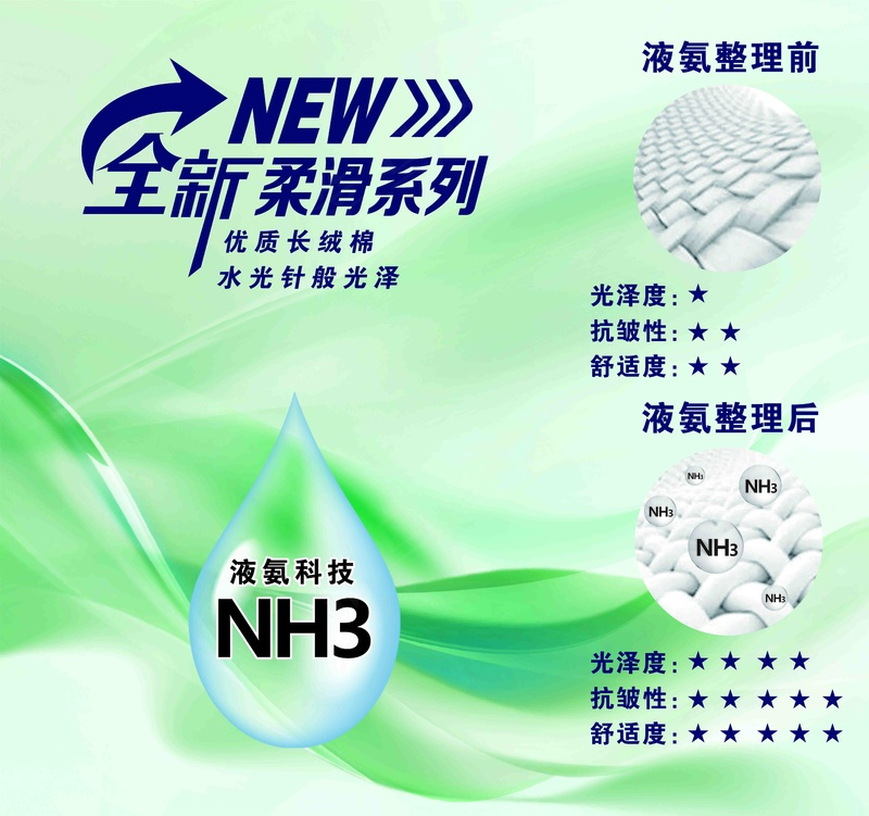 全新柔滑系列浅蓝色背景素材液氨科技海报设计