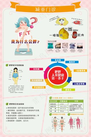 动漫减肥-减重宣传页