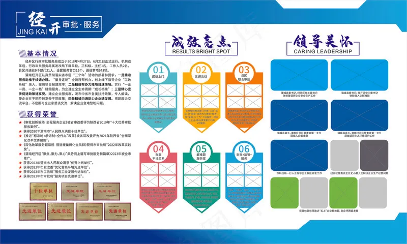 展板制度背景cdr矢量模版下载