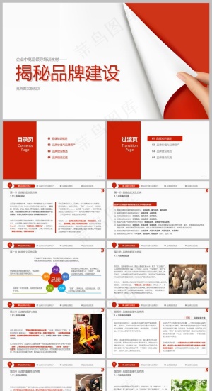 品牌建设培训PPT课件预览图