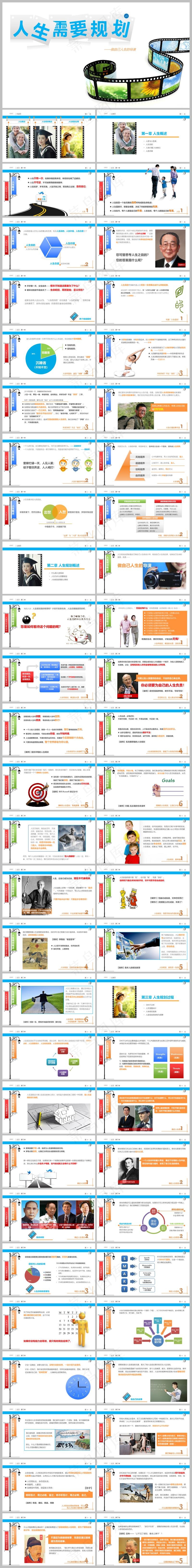人生规划培训PPT课件下载