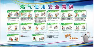 燃气使用安全知识图解 展板
