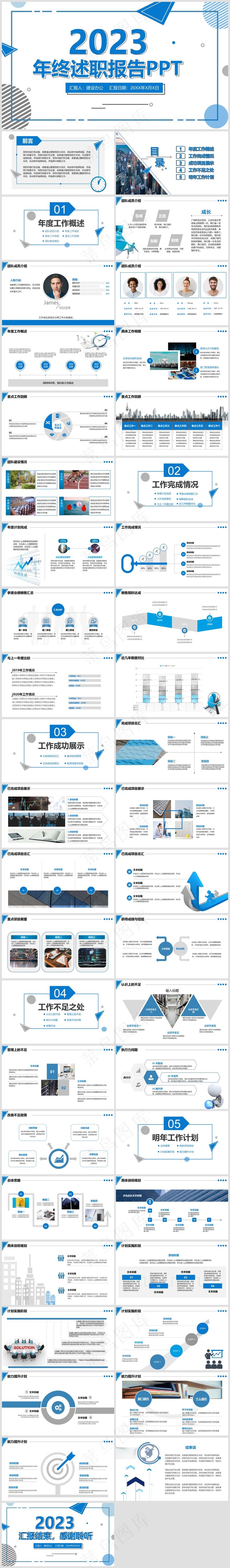 2023蓝色大气简约公司述职报告动态PPT模板